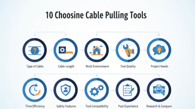 10 Essential Tips for Choosing the Right Cable Pulling Tools