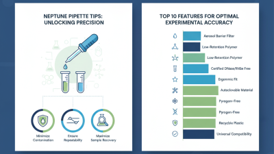 China Top 10 Neptune Pipette Tips You Should Know About?