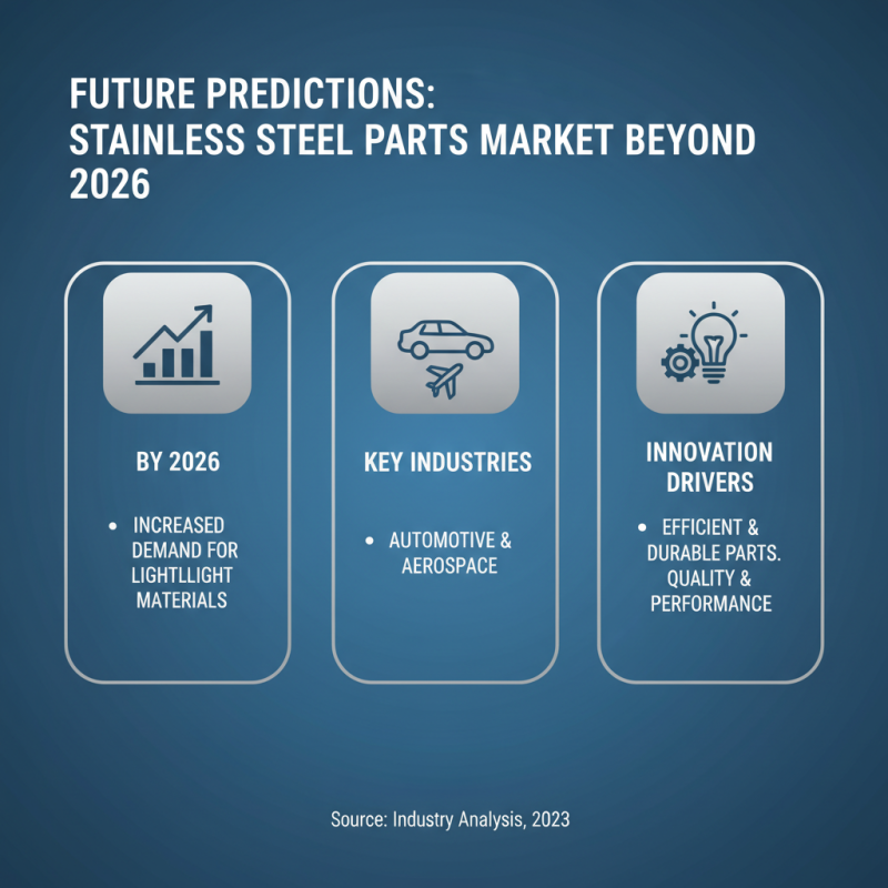 2026 Top Stainless Steel Parts Buyers Guide and Trends?