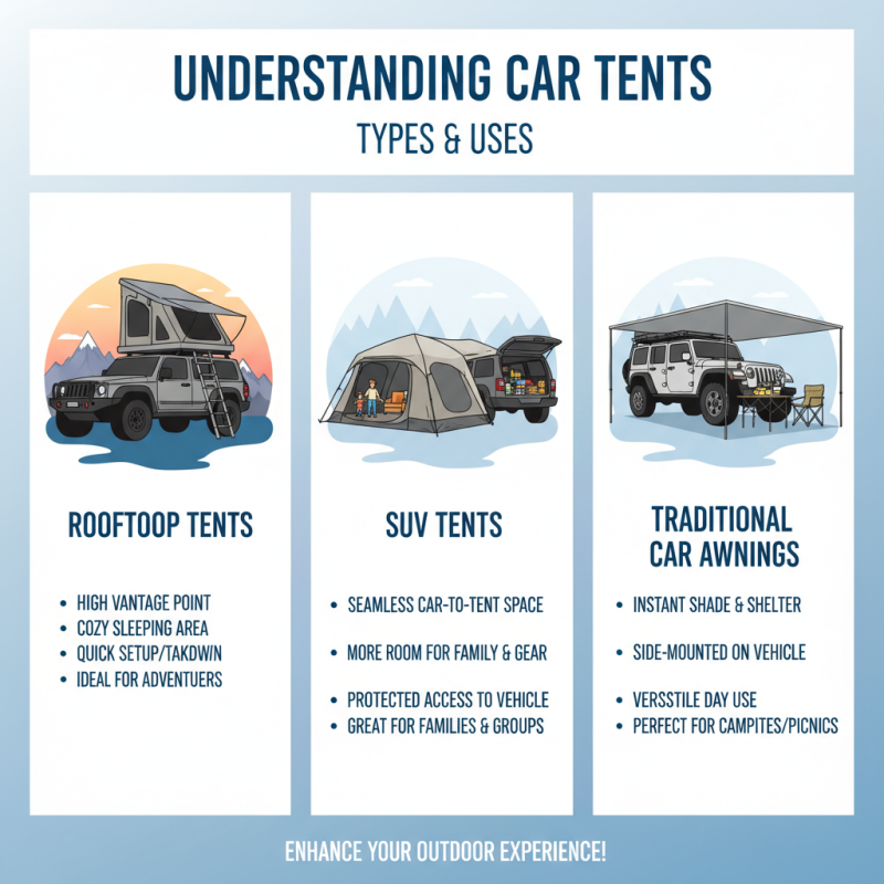 Car Tent Buying Tips to Enhance Your Outdoor Experience?