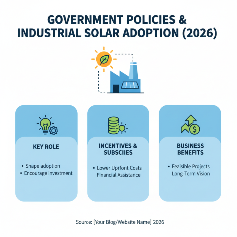 2026 Top Industrial Solar Panels Trends You Need to Know?