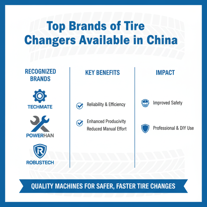 Top 10 Car Tire Changers in China You Should Know About?