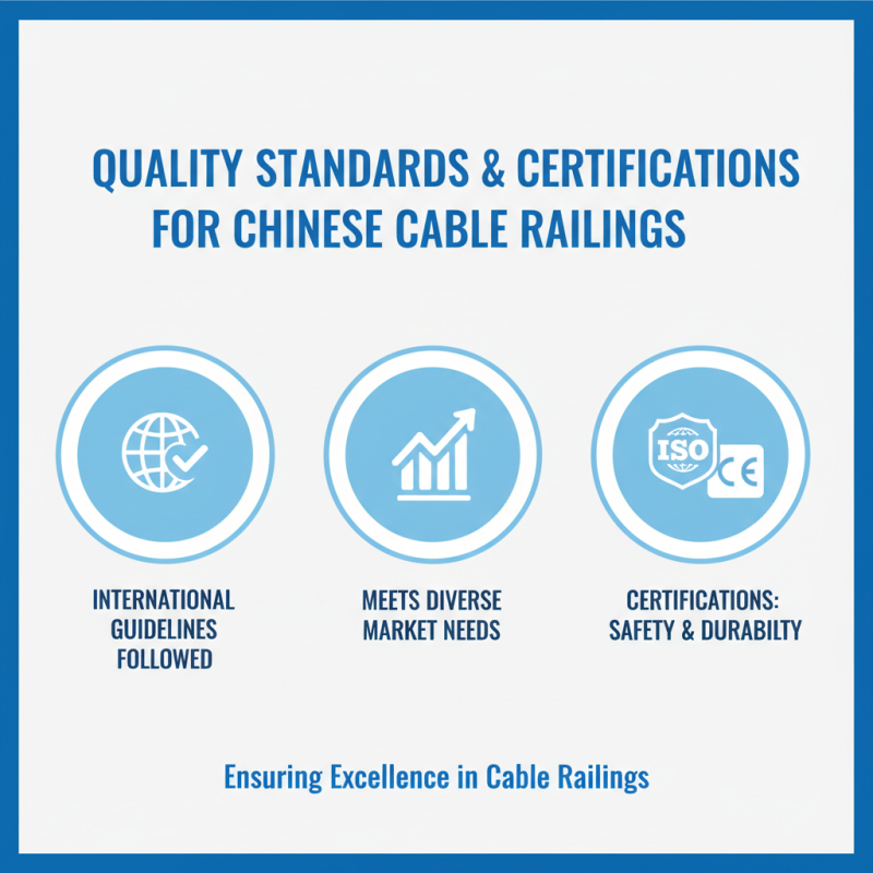 China Top Cable Railing Solutions for Global Buyers?