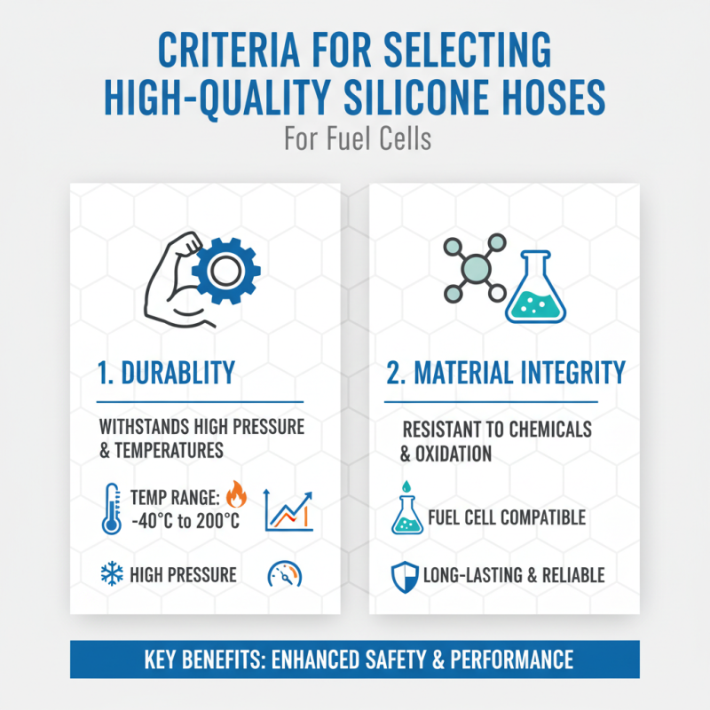 Top 10 Fuel Cells Silicone Hose for Global Buyers?