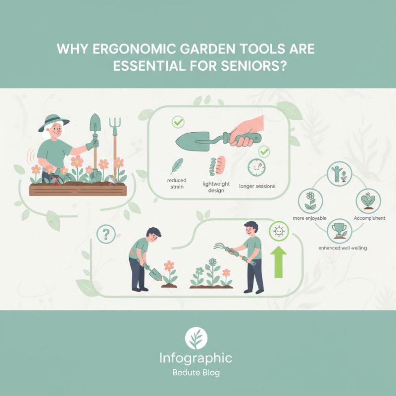 Why Are Ergonomic Garden Tools Essential for Seniors?