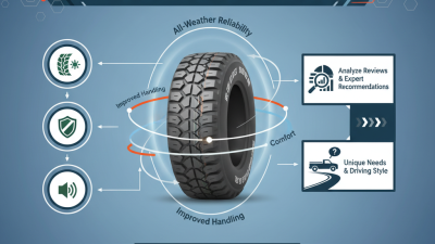 2026 Best All Season Truck Tires for Ultimate Performance?