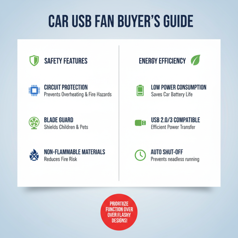 2026 Best USB Fan for Car What to Look For?