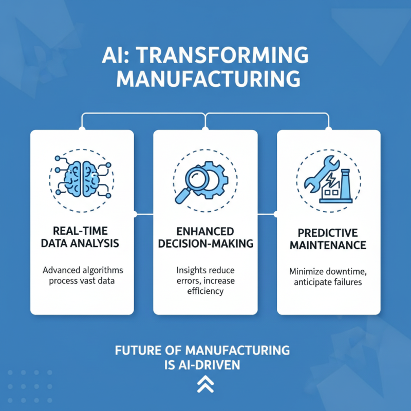 Top Innovations in Manufacturing Automation Technology You Should Know?