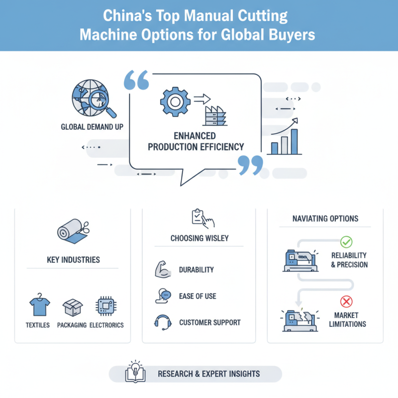 China Top Manual Cutting Machine Options for Global Buyers?