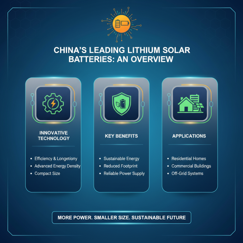 China Best Lithium Solar Batteries for Your Energy Needs?