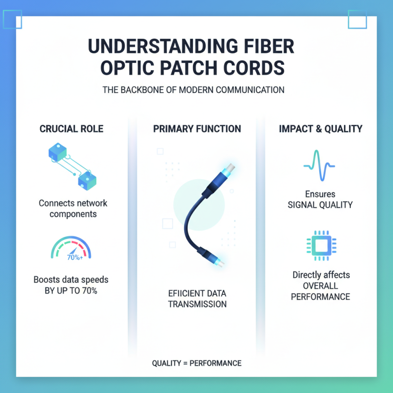 How to Choose the Best Fiber Optic Patch Cord for Your Needs?