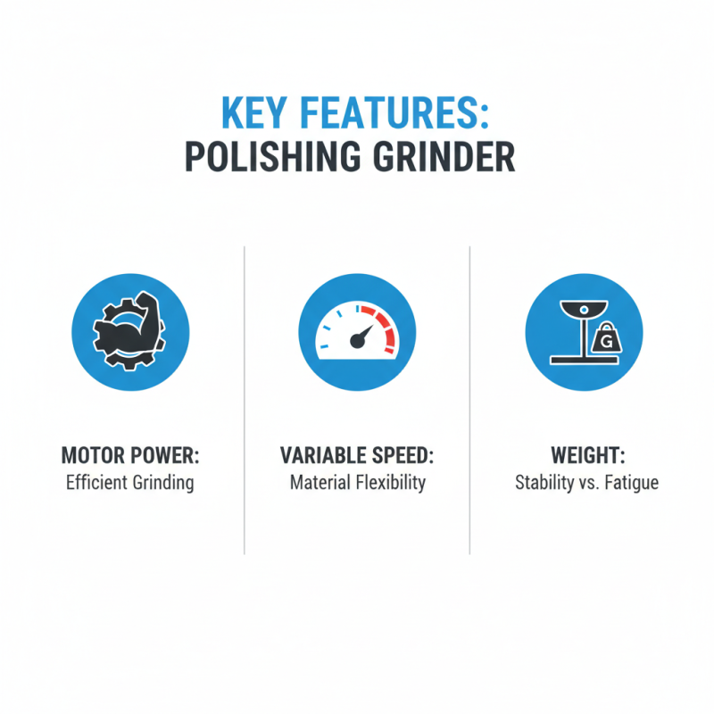 What is a Polishing Grinder and How to Choose the Best One?