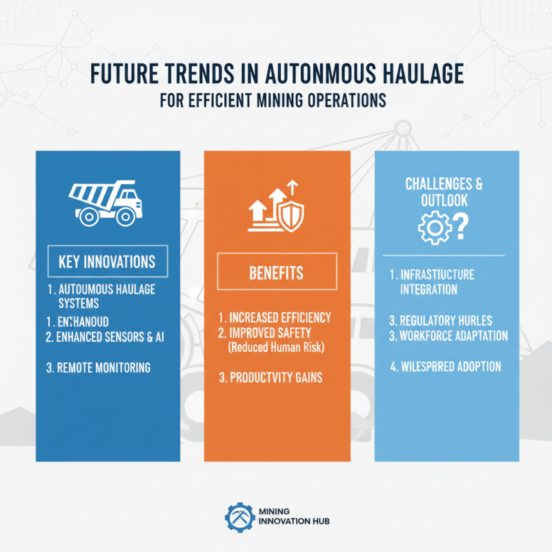 Top 5 Autonomous Haulage Solutions for Efficient Mining?