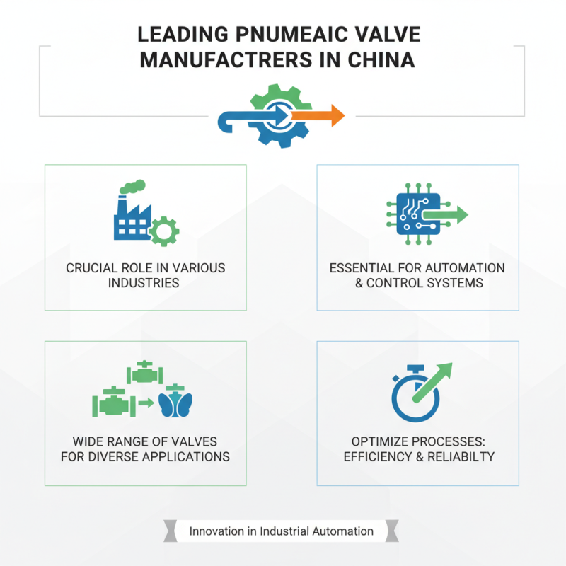 Top 10 Pneumatic Valve Manufacturers in China You Should Know?