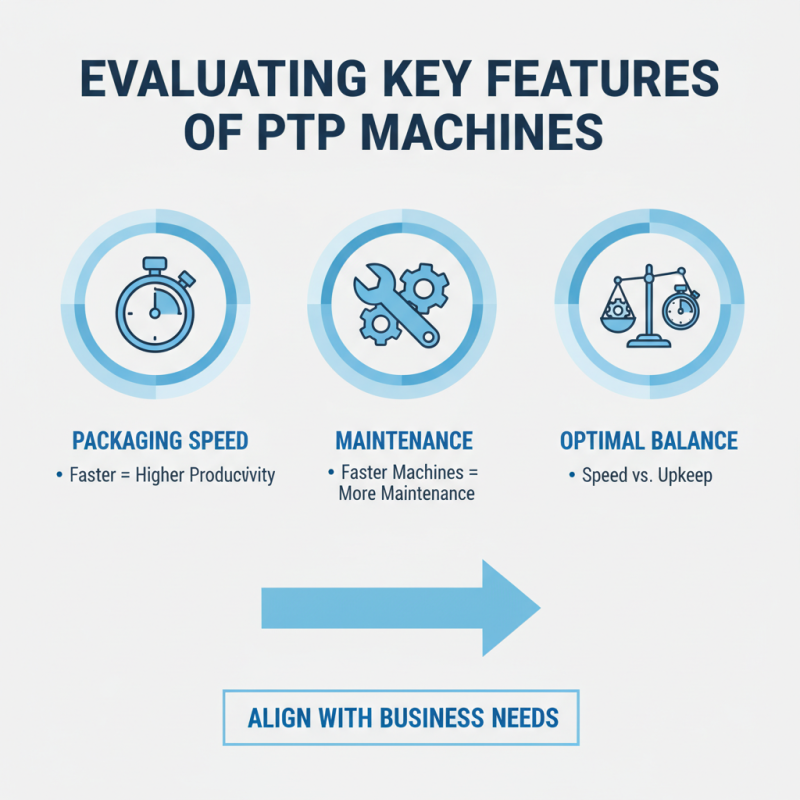 How to Choose the Right Ptp Machines for Your Business?