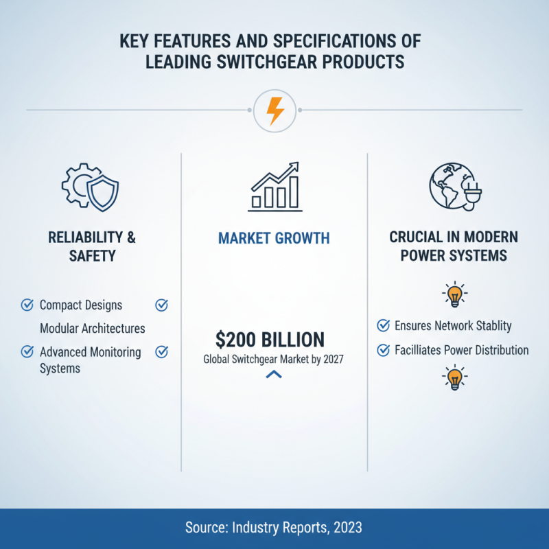 Top 10 Switchgear in Power System for Global Buyers?