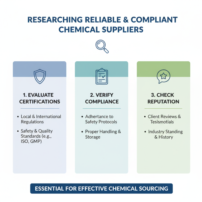 10 Essential Tips for Effective Chemical Sourcing Strategies?