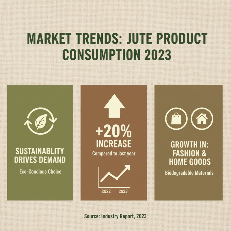 Top 10 Jute Products Buyers Need To Know About