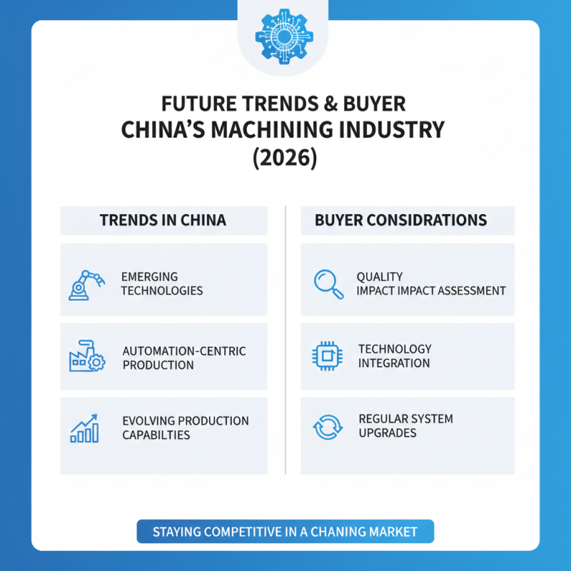 China Best Machining Services for Global Buyers in 2026?