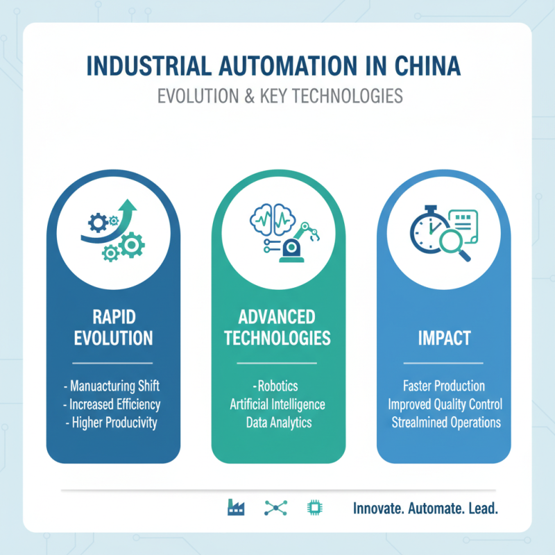 Top Industrial Automation Equipment Suppliers in China Best Options?