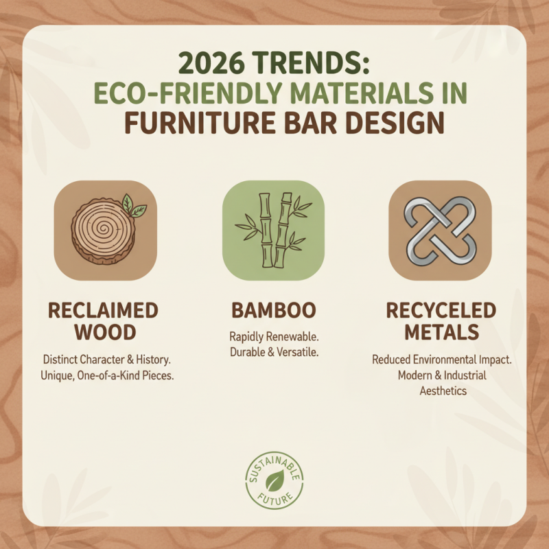 2026 Top Furniture Bar Trends for Global Buyers to Consider?