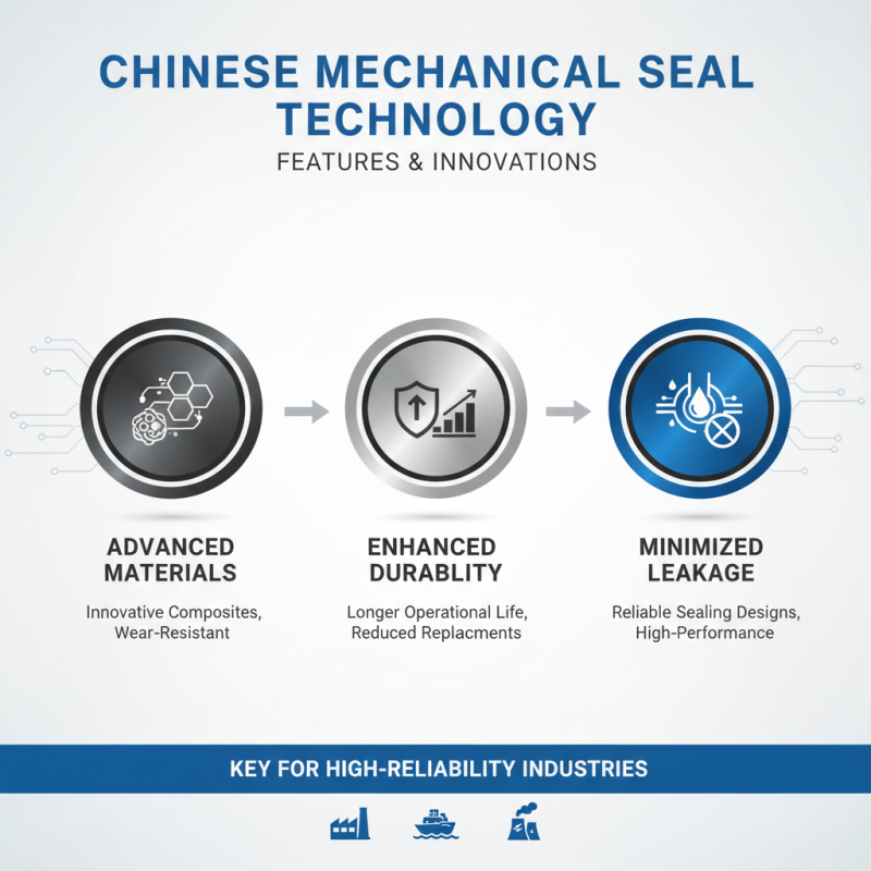 Top 10 Mechanical Seals in China for Global Buyers?