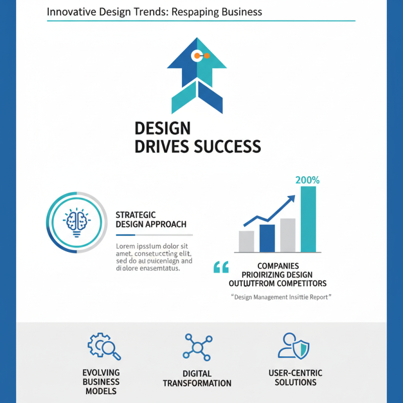 2026 Best Corporate Design Agency for Global Buyers?