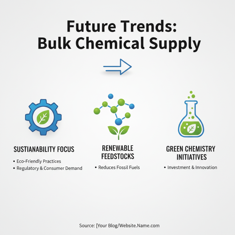 Top 10 Bulk Chemical Suppliers You Need to Know?