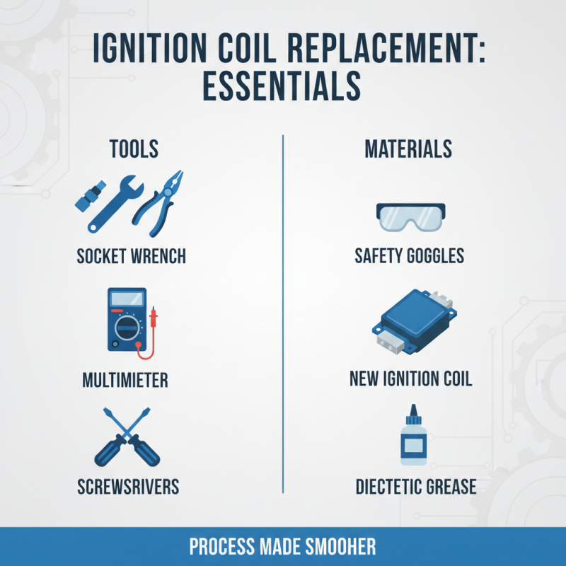 2026 How to Replace the Stihl Fc56 Ignition Coil Easily?