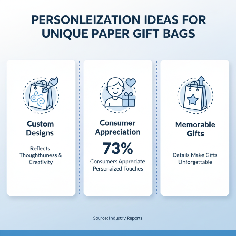 2026 How to Choose the Best Paper Gift Bags for Any Occasion?