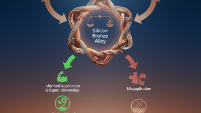 2026 Best Applications of Silicon Bronze for Durability and Performance?