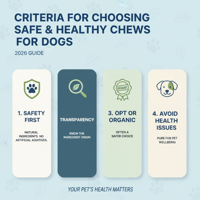 Top Natural Dog Chews for 2026 What Buyers Need to Know