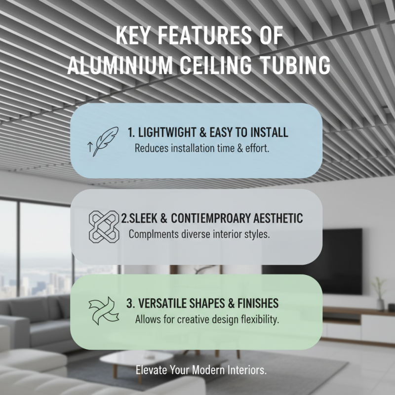 China Best Aluminium Ceiling Tubing Profiles for Modern Interior Design?