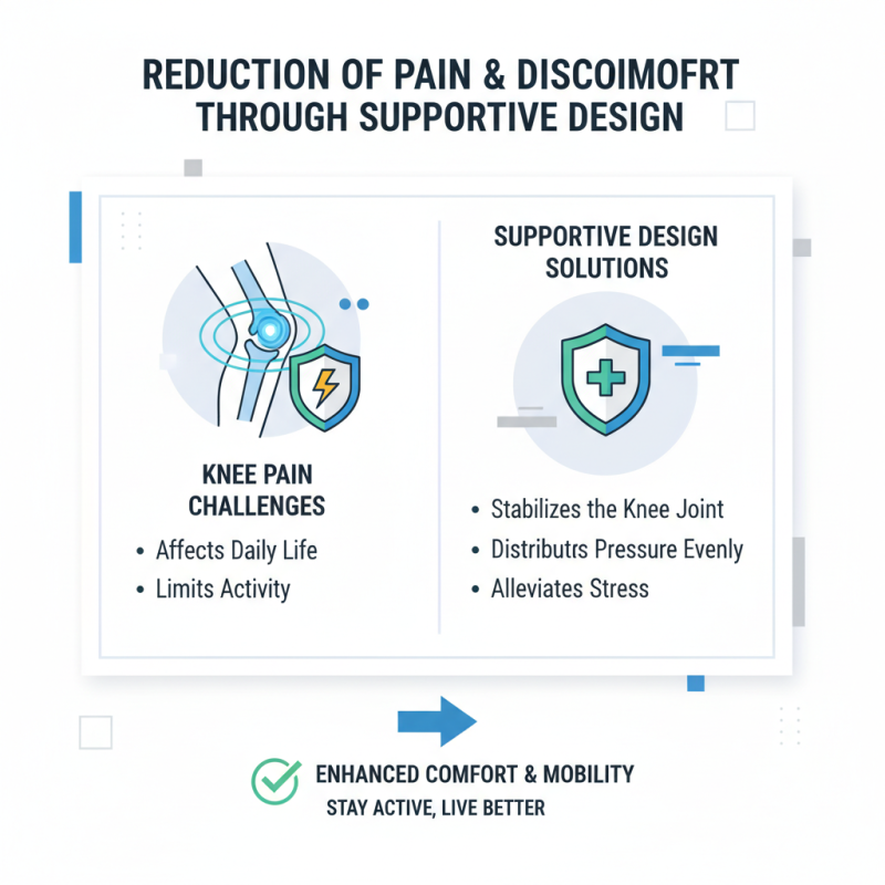 Top 10 Benefits of Using Kneelet Kneecap for Joint Support