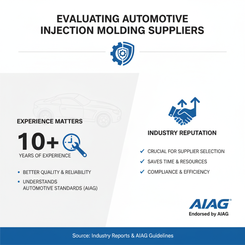 How to Choose the Best Automotive Injection Molding Supplier?