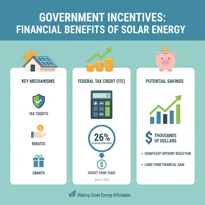 Top 10 Benefits of Solar Panels for Your Home and Environment?