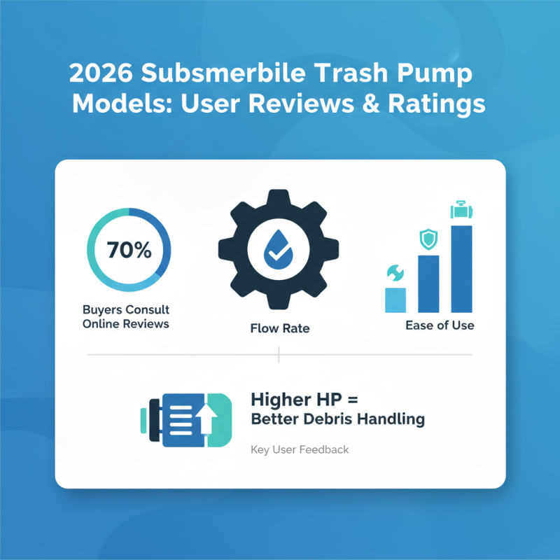 2026 Top Submersible Trash Pump Models for Global Buyers?