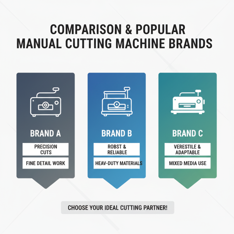 China Top Manual Cutting Machine Options for Global Buyers?