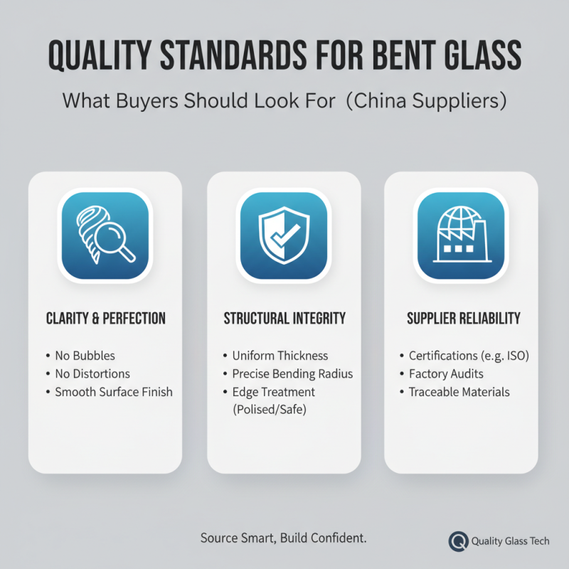 Top Quality Bent Glass Suppliers in China for Global Buyers?
