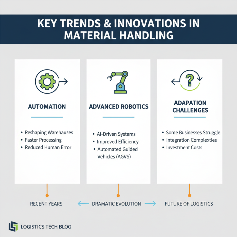 2026 Best Material Handling Equipment for Global Buyers?