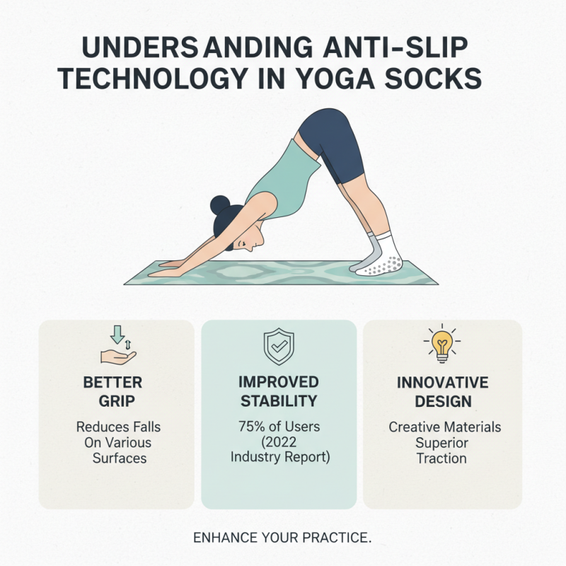 Why Choose Yoga Socks Anti Slip for Better Performance?