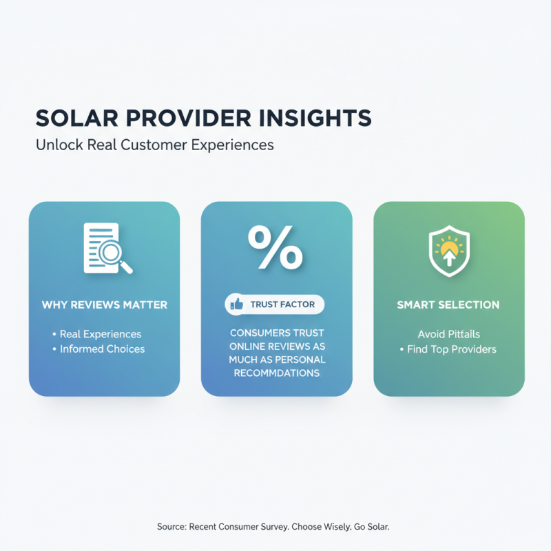 How to Choose the Best Solar Providers for Your Needs?