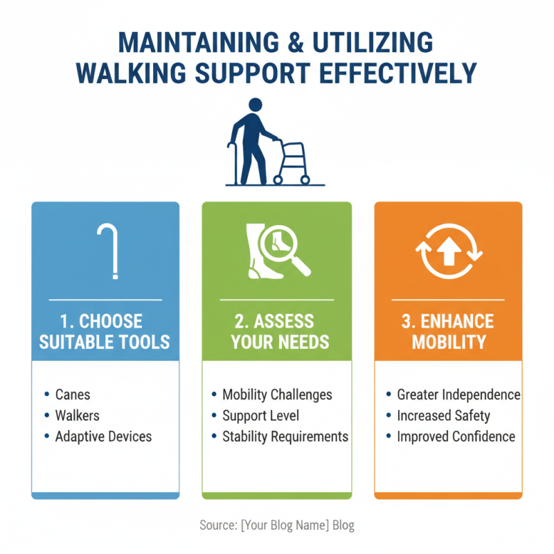 What is Walking Support and Why Is It Important for Mobility?
