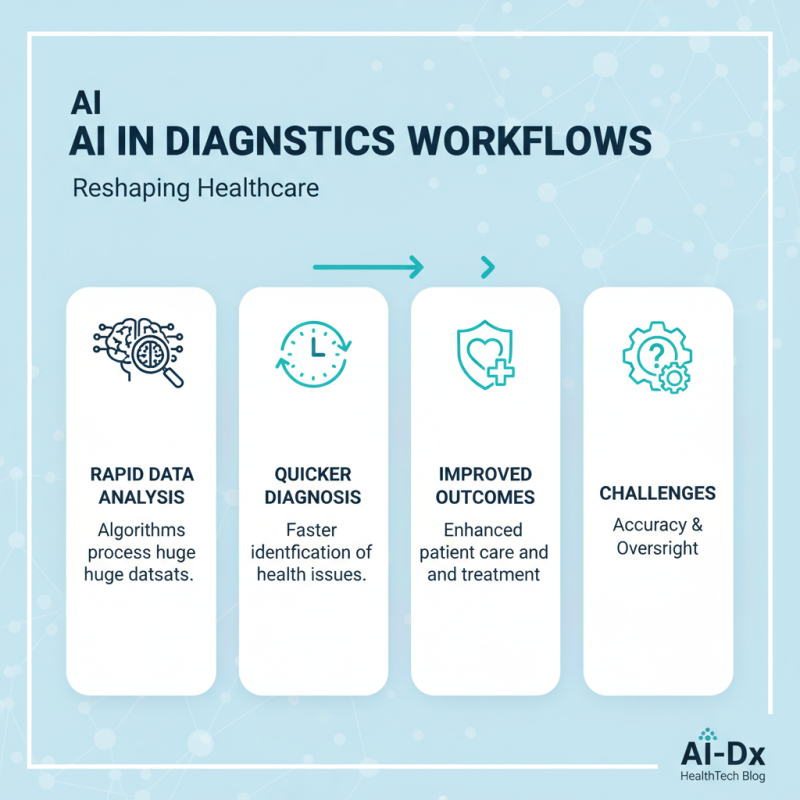 Top 10 In Vitro Diagnostics IVD Trends Transforming Healthcare Today?