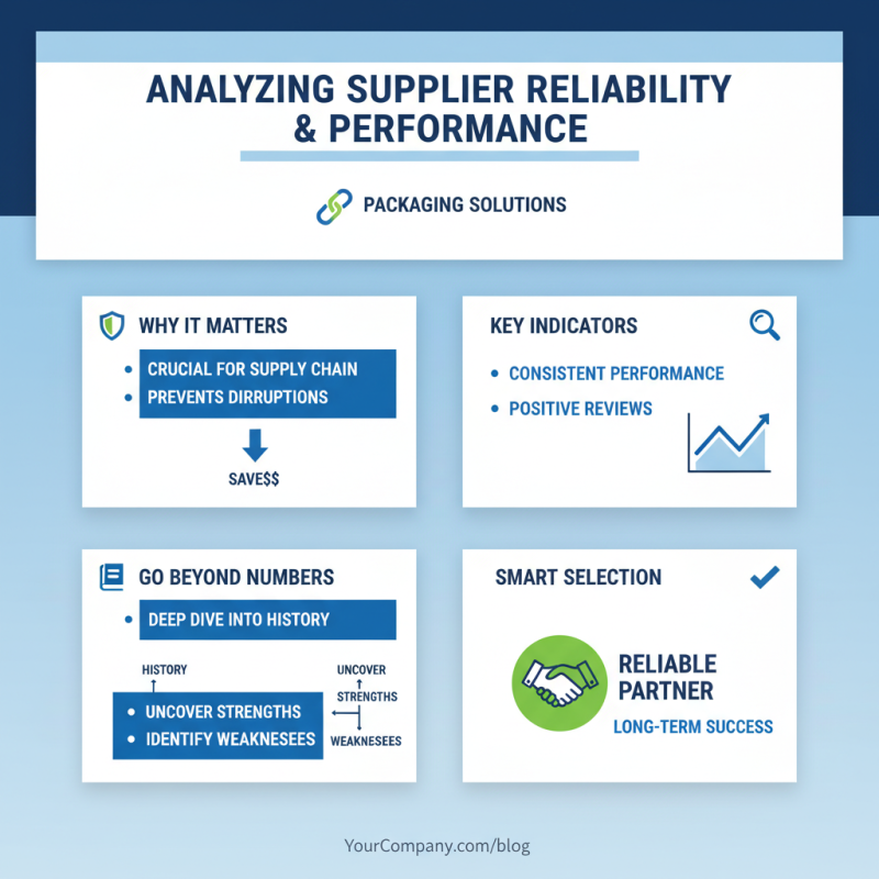 2026 How to Choose the Best Packaging Solutions for Your Needs?