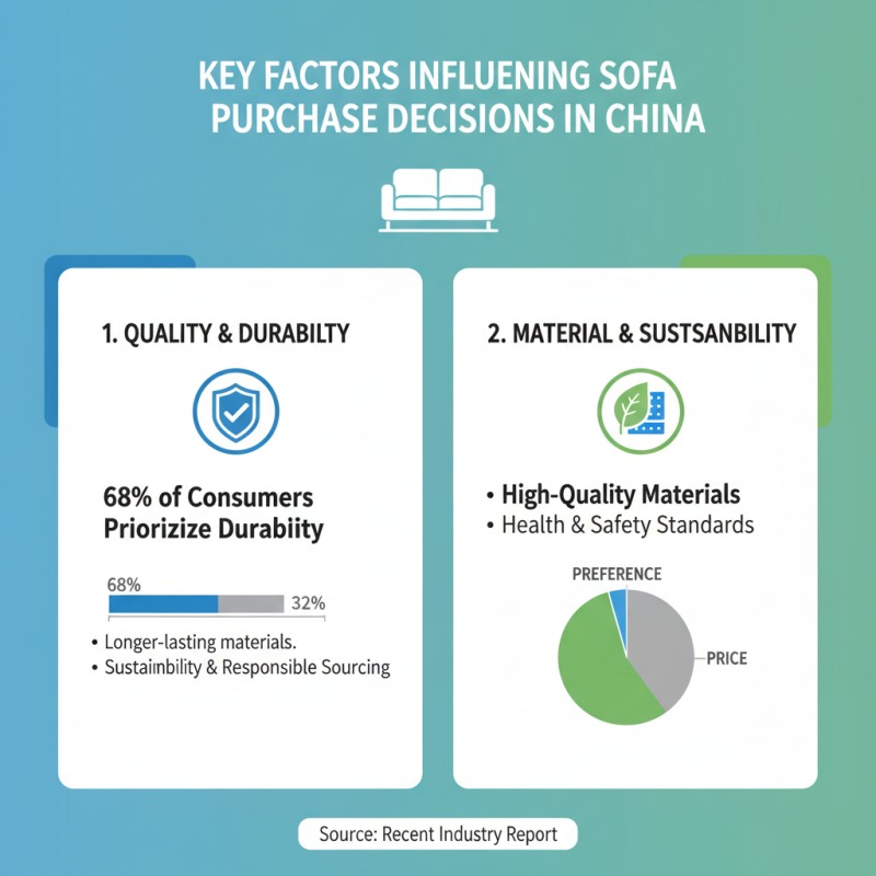 Top 10 Sofa Stores in China for Global Buyers to Consider?