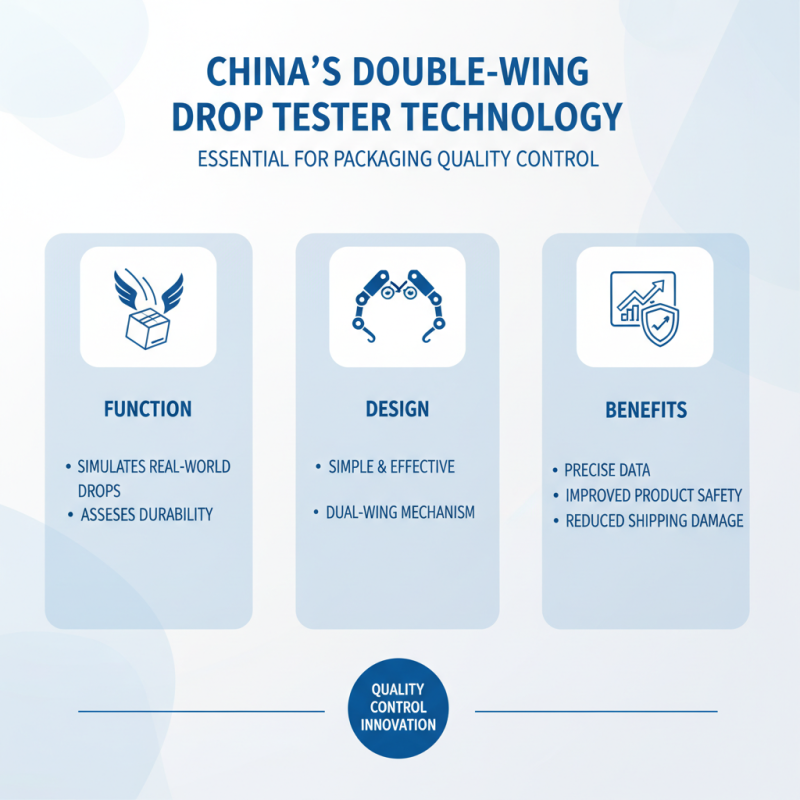 China Top Double-Wing Drop Tester for Quality Control Standards?