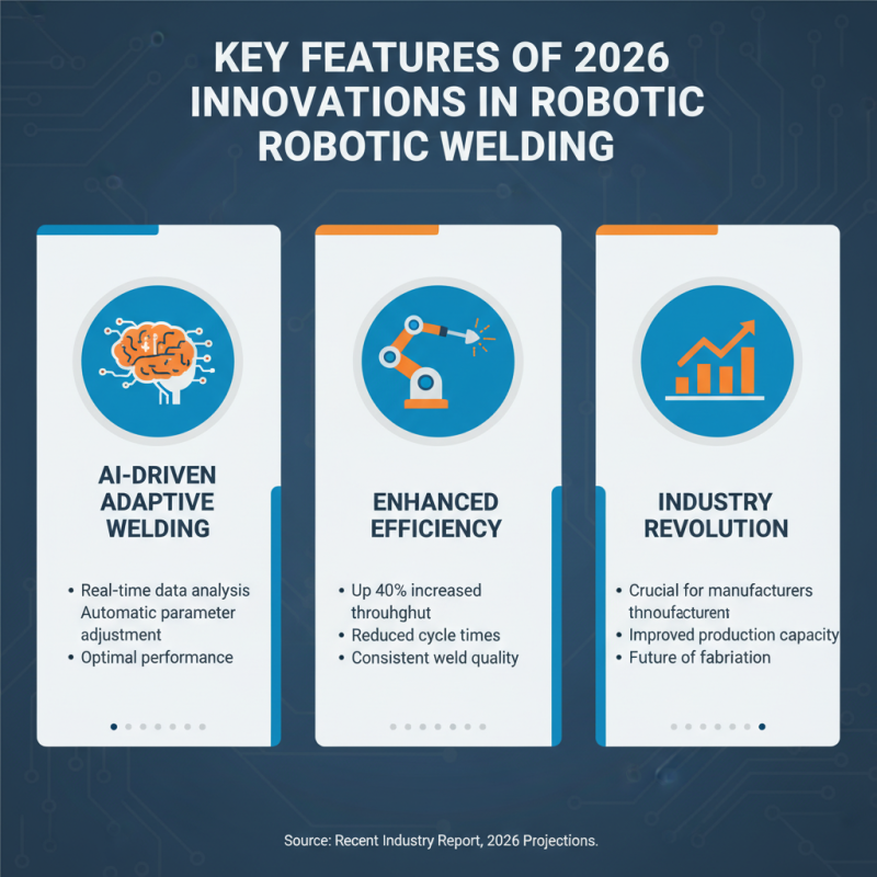 2026 Top Innovations in Robotic Welding Technology What to Expect?