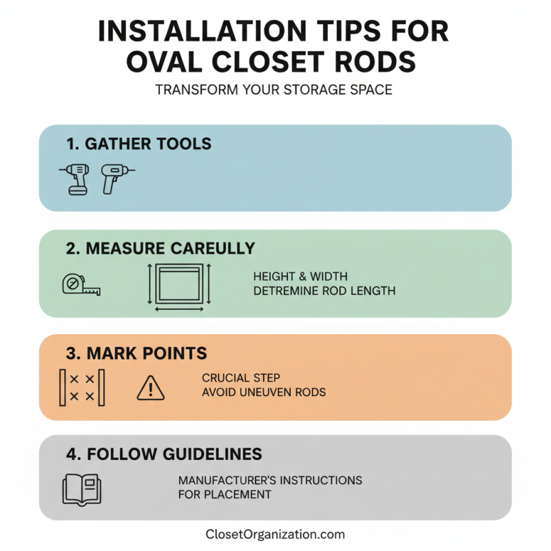 Top 10 Oval Closet Rods for Your Home Storage Needs?