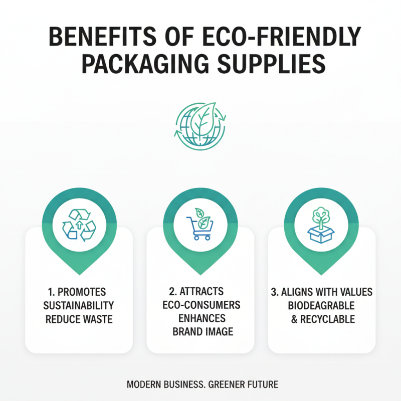 Top 10 Packaging Supplies Every Business Needs Today?